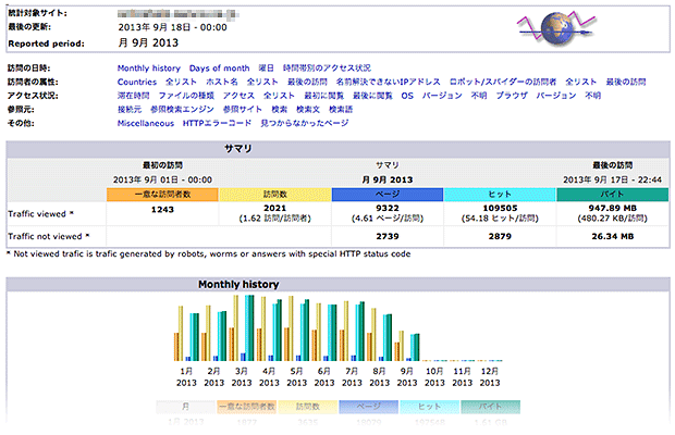 AWStats