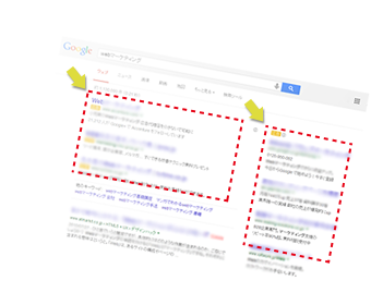 検索連動型広告のイメージ