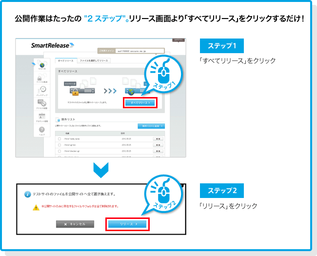 公開作業はたったの”2ステップ”リリース画面より「すべてリリース」をクリックするだけ！