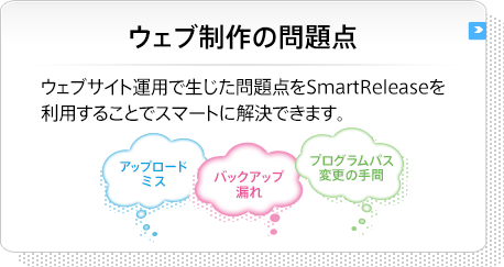 Web制作の問題点［アップロードミス、バックアップ漏れ、プログラムパス変更の手間　Webサイト運用で生じた問題点をSmartReleaseを利用することでスマートに解決できます。］