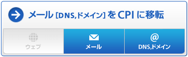 メール［DNS,ドメイン］をCPIに移転